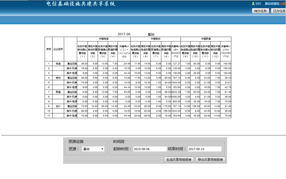 17省电信基础设施图.png